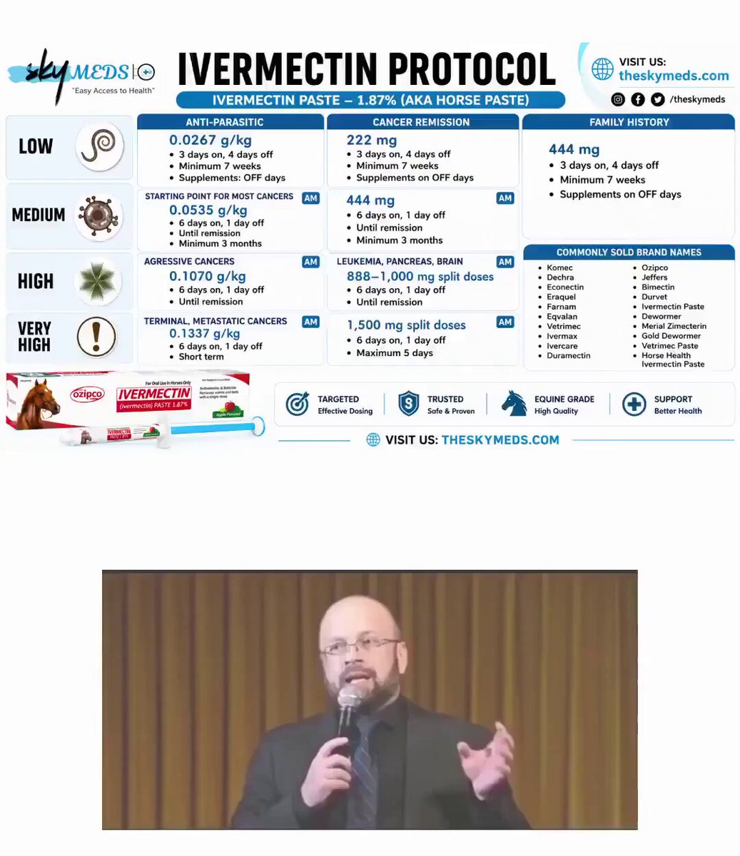 Ivermectin horse paste dosing protocol thumbnail from X post