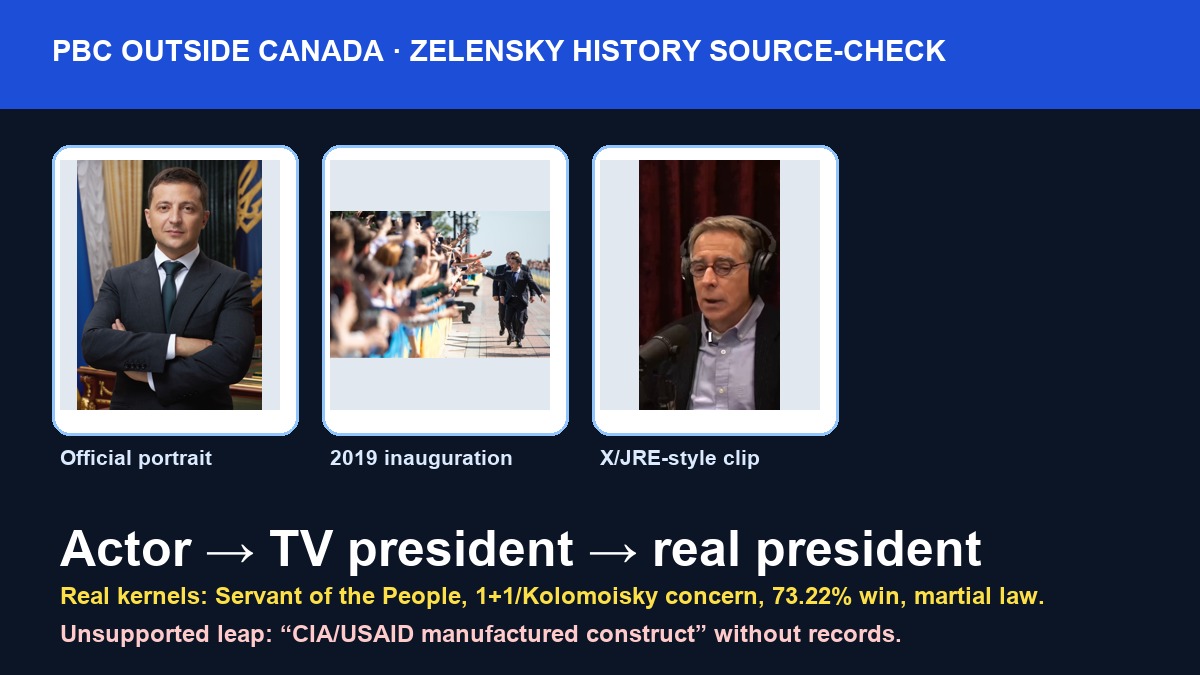PBC source-card about Zelensky history and Rogan X clip